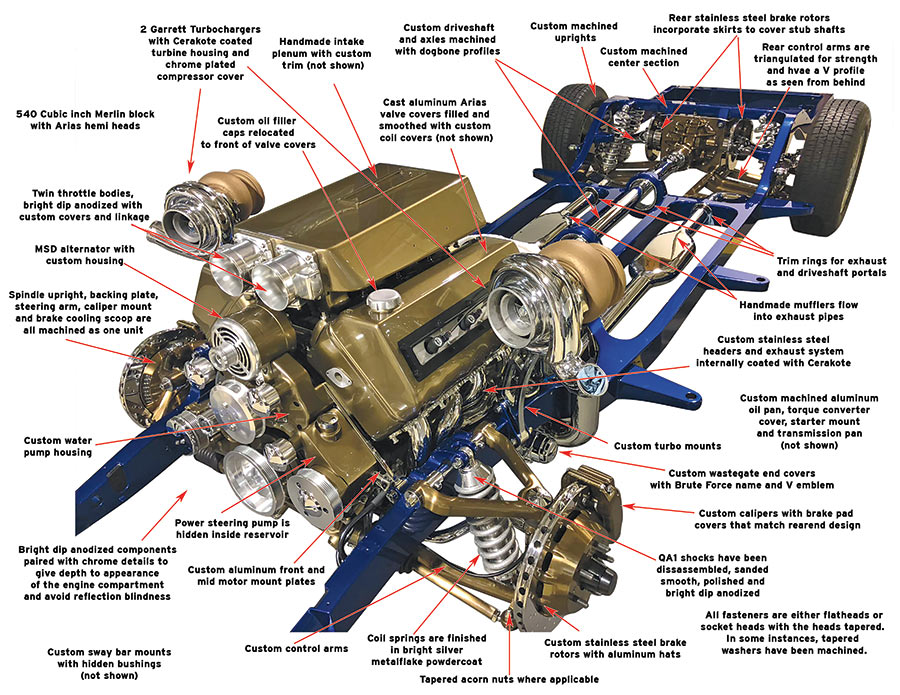 1955 CHEVY engine customization diagram