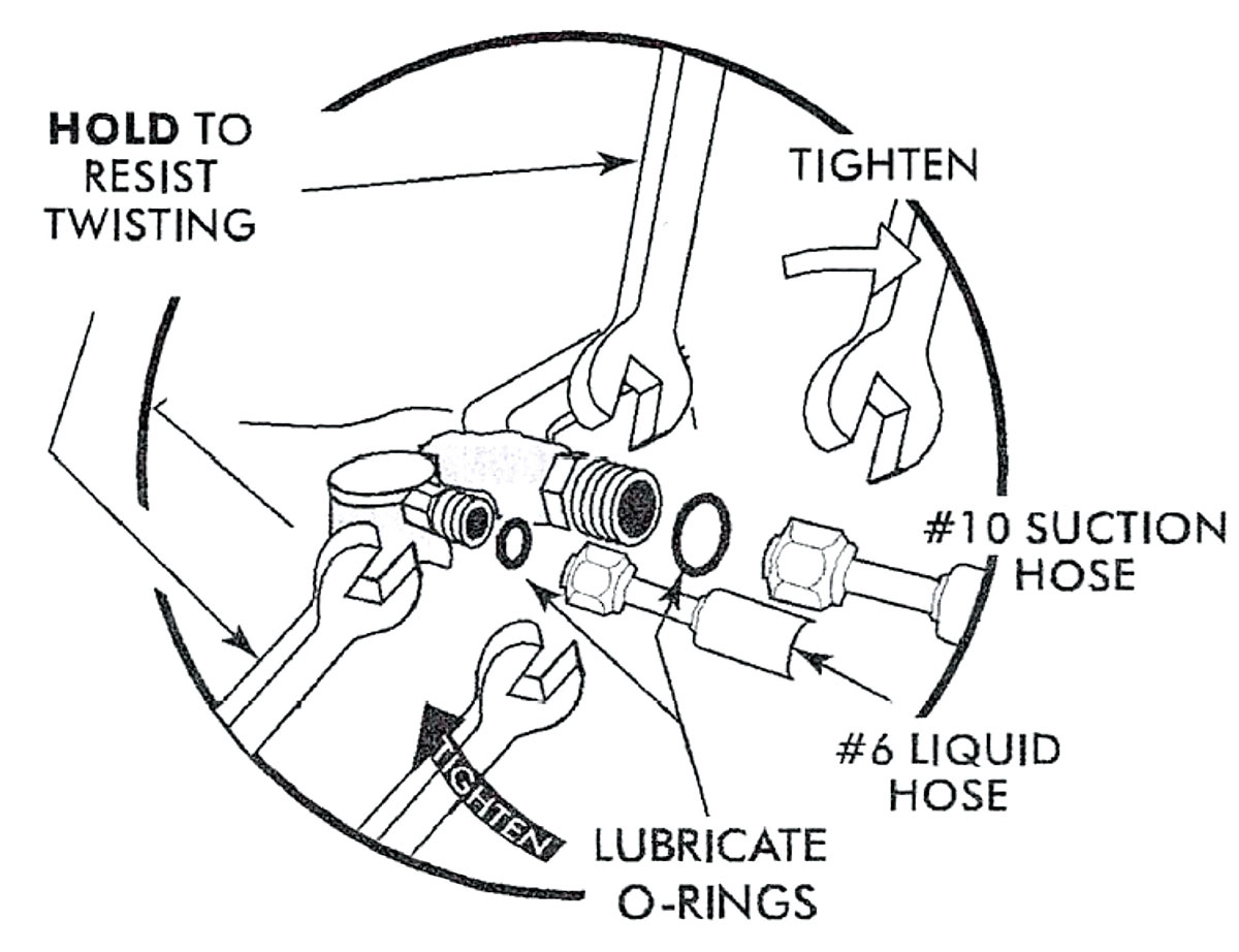 Illustration shows you the correct way to use the VA wrenches
