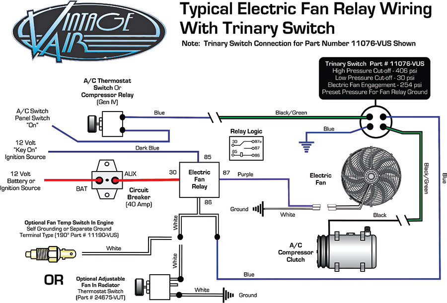 Vintage Air diagram  for typical electric fan relay wiring with trinary switch