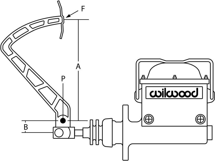 line drawing of below-thefloorboard master cylinder/pedal assembly mount