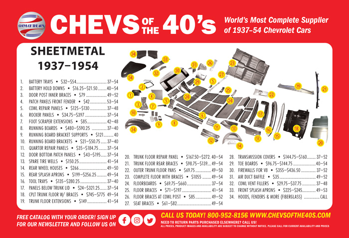 Chev's of the 40's Advertisement