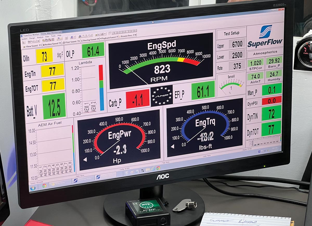 SuperFlow data acquisition and control console