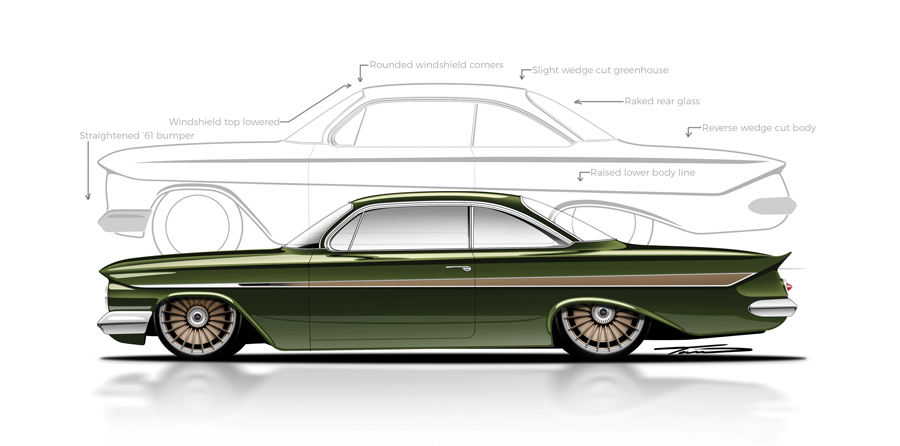 illustration with an outline of a green '61 Chevy Impala