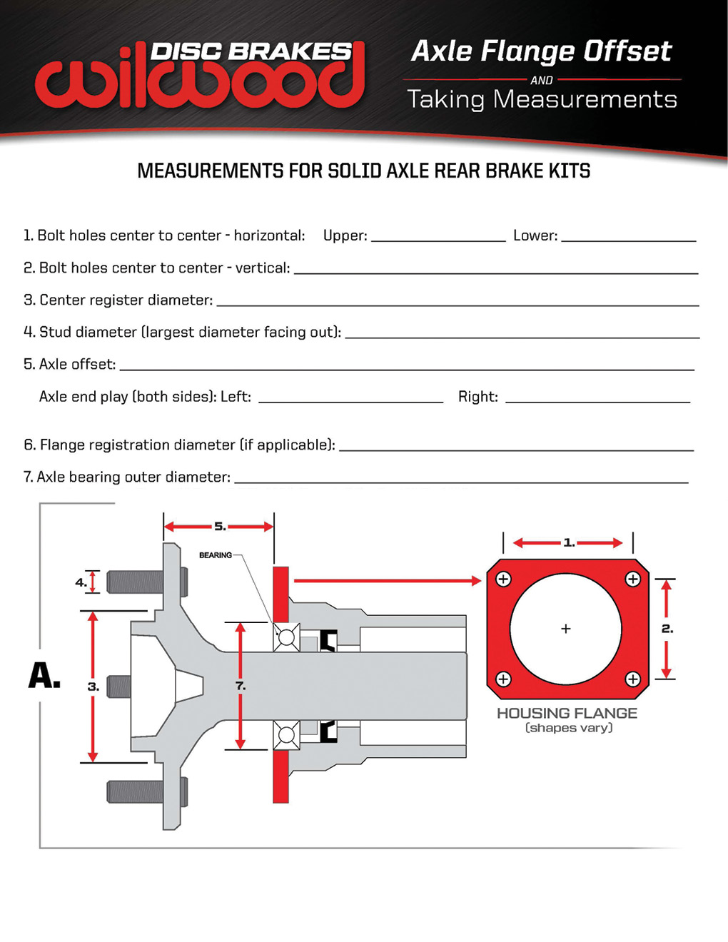 Determining the axle flange offset is critical to selecting the proper mounting brackets to properly locate hydraulic and EPB calipers in relationship to the rotors.