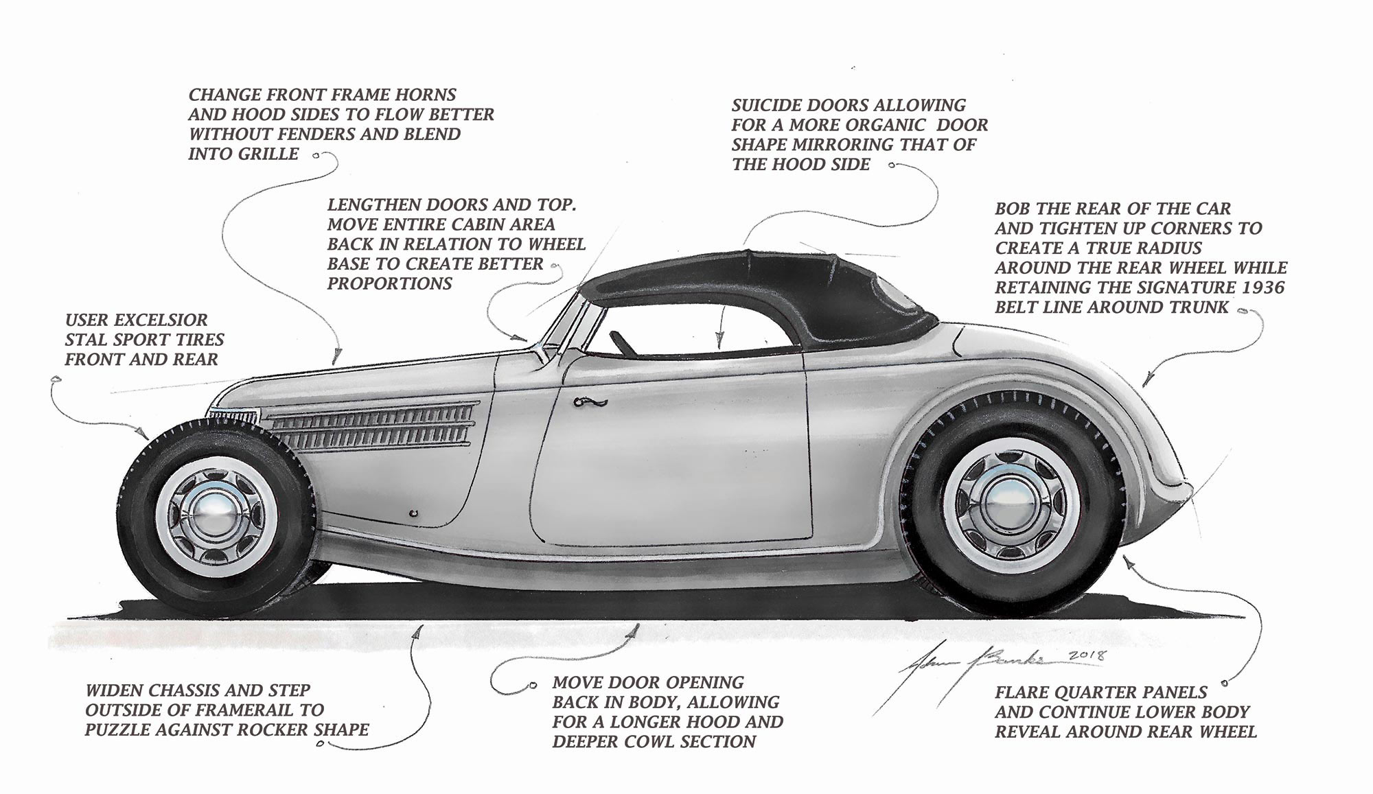 Concept sketch of a Ford Roadster