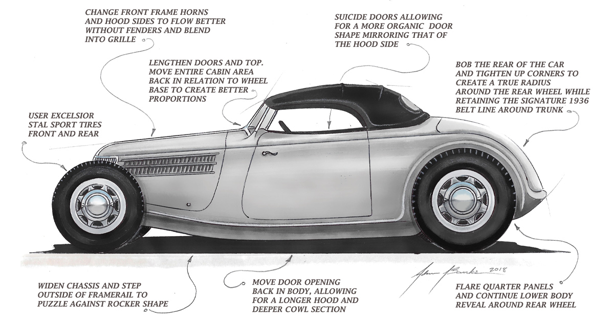 36 Ford Roadster