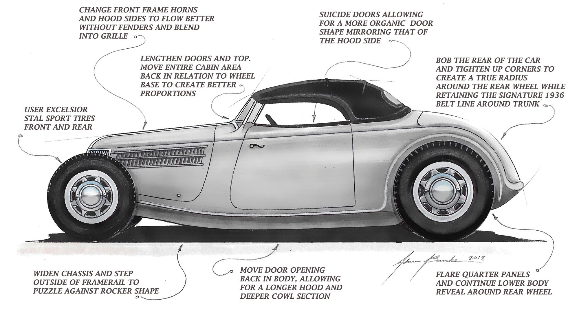 Concept drawing of a gray and black ford roadster 
