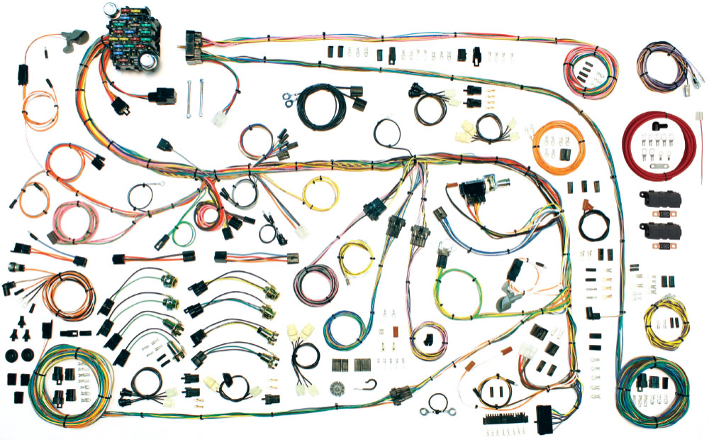 American Autowire Classic Update kit organized by circuit, featuring fuse block, ignition, lighting, and accessory wiring