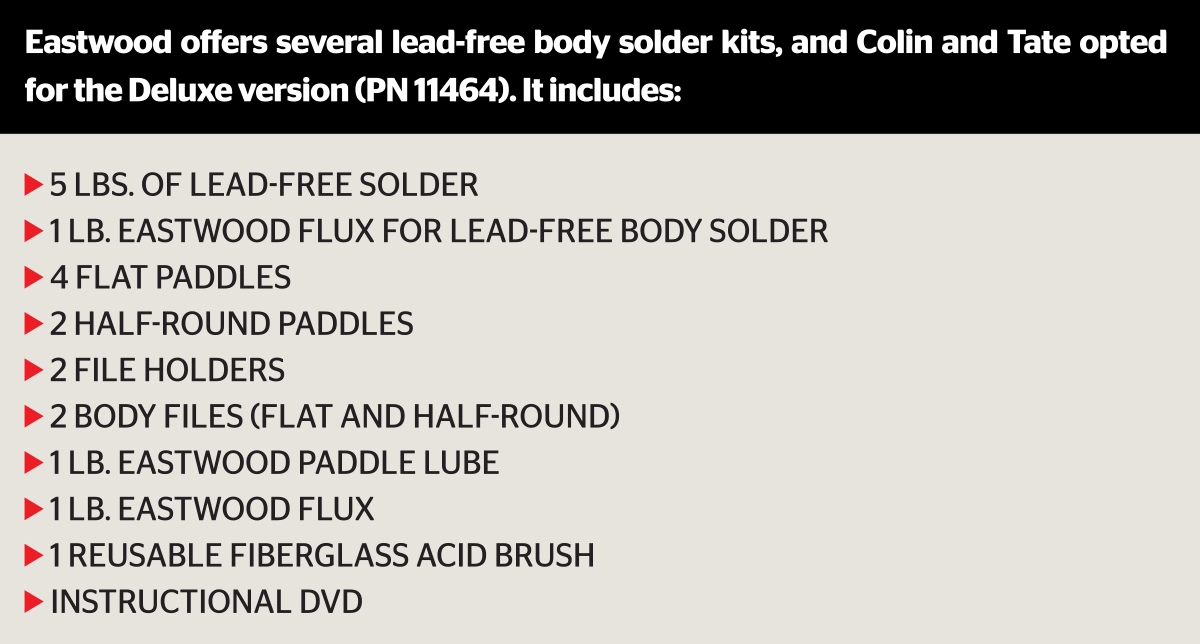 list showing what solder kits Eastwood offers