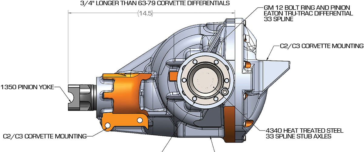 Diagram showing ZR12 internals and mounting.